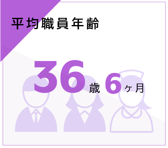 山梨県厚生連健康管理センター recruit2023 数字で見る厚生連