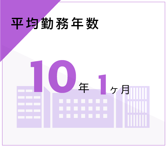山梨県厚生連健康管理センター recruit2023 数字で見る厚生連