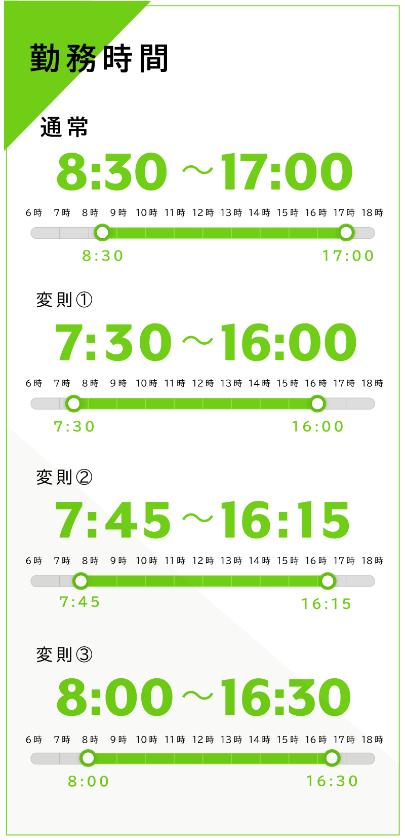 山梨県厚生連健康管理センター recruit2023 数字で見る厚生連