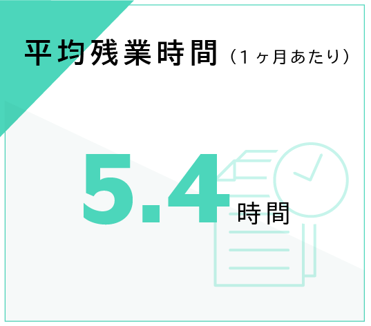 山梨県厚生連健康管理センター recruit2023 数字で見る厚生連