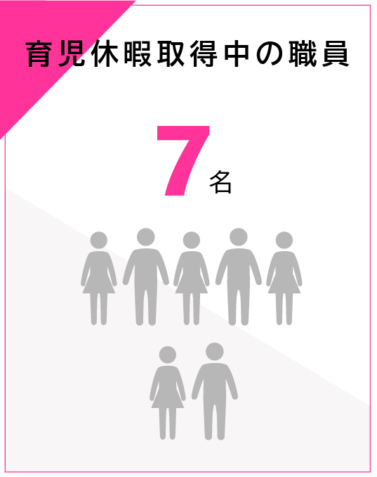 山梨県厚生連健康管理センター recru